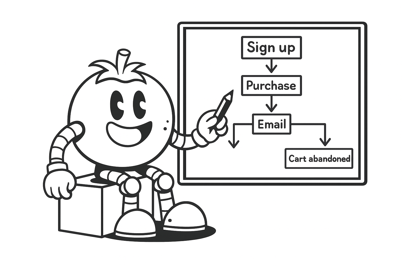 Illustration de l'article « Automatiser l’emailing marketing : stratégies efficaces pour booster votre communication »